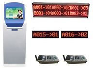 Multifuctional 수 표 인쇄 기계 은행 큐 체계