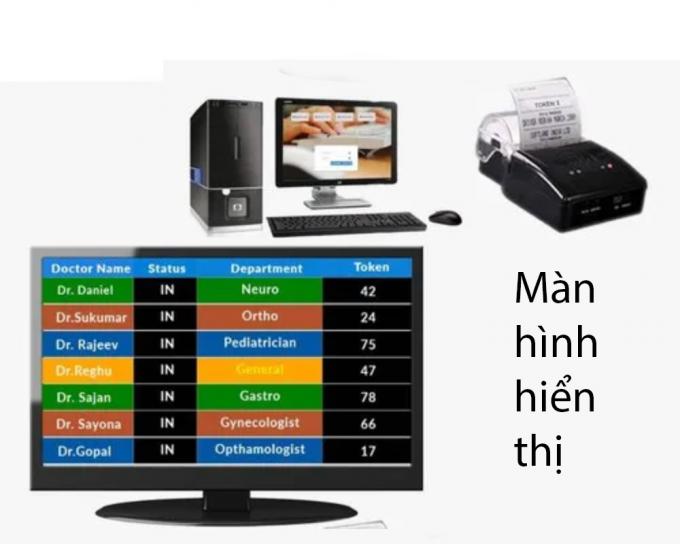 hospital calling system